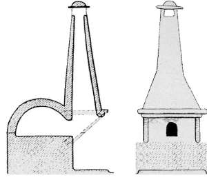 Esquemas de un horno de pan